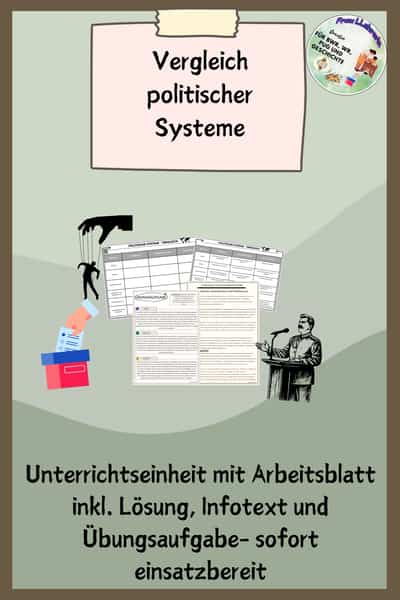 Cover – Politische Systeme | Vergleich