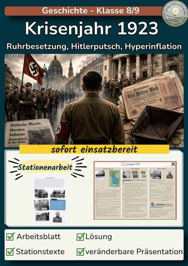 Vorschau – Krisenjahr 1923: Ruhrbesetzung, Hyperinflation und Hitlerputsch | Gruppenarbeit - Weimarer Republik – Seite 1