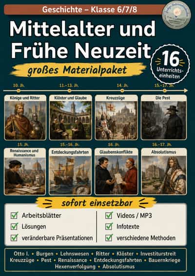 Cover – Mittelalter und Neuzeit | Materialkomplettpaket 7. Klasse Geschichte