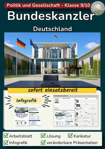 Cover – Bundeskanzler Deutschland