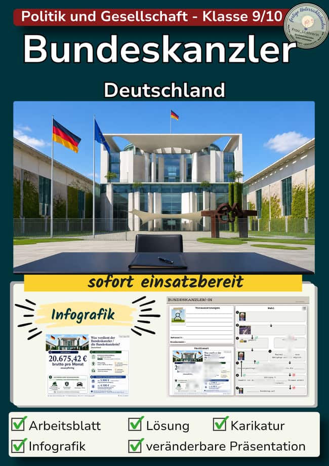 Vorschau – Bundeskanzler Deutschland – Seite 1