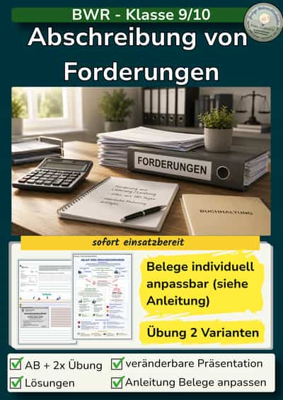 Cover – Zweifelhafte Forderungen: Abschreibung und Buchung