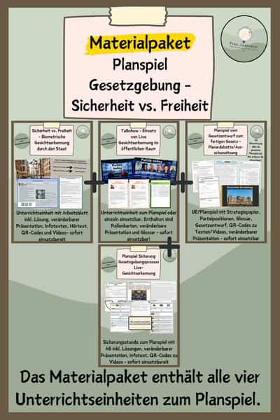 Cover – Gesetzgebungsprozess und Live-Gesichtserkennung | Planspiel-Materialpaket
