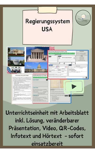 Cover – Regierungssystem USA