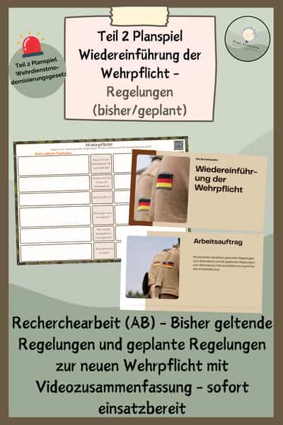 Cover – Wehrpflicht Planspiel | Teil 2: Regelungen