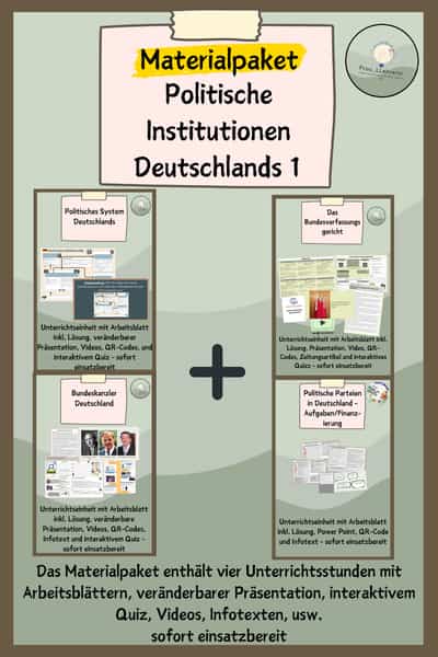 Cover – Politische Institutionen Deutschlands: Parteien, Bundeskanzler und Bundesverfassungsgericht | Materialpaket