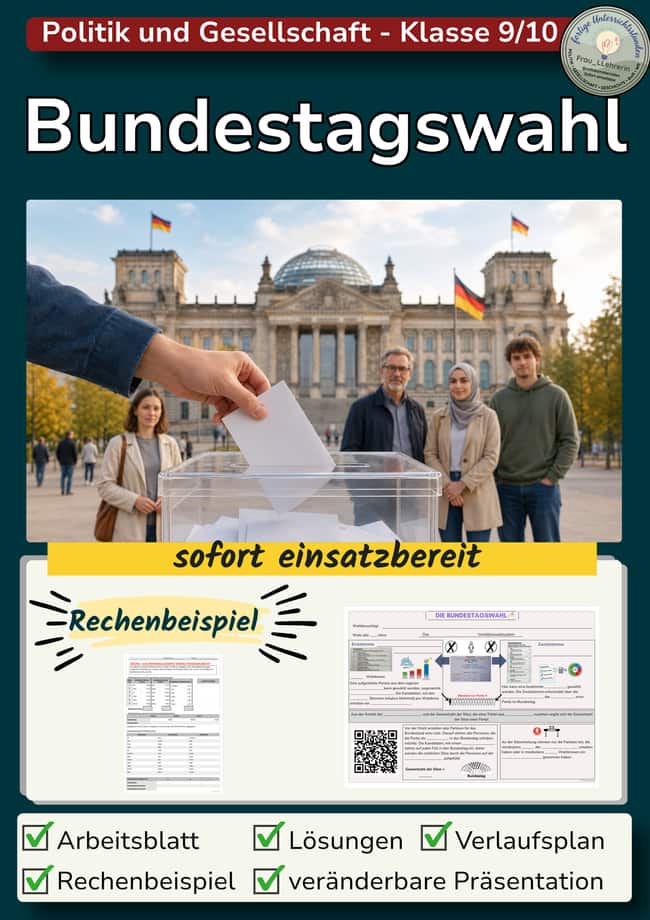Vorschau – Bundestagswahl - Wahlsystem, Wahlrechtsreform 2023 und Sitzberechnung | Unterrichtsstunde – Seite 1