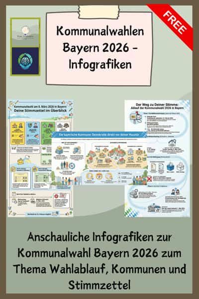 Cover – Kommunalwahlen Bayern 2026 - Infografiken