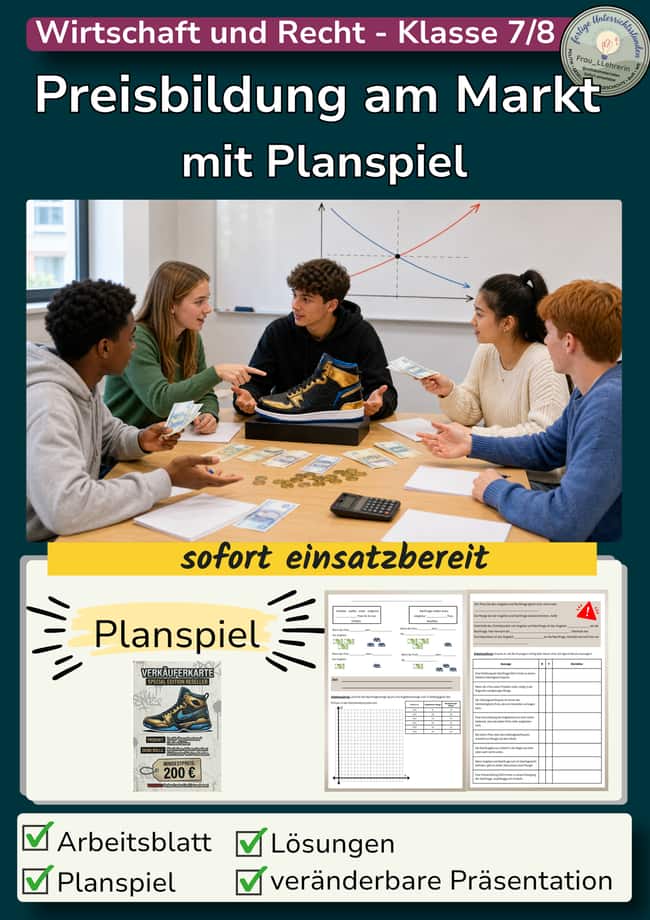 Vorschau – Preisbildung am Markt - mit Planspiel – Seite 1