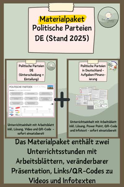 Cover – Politische Parteien in Deutschland | Materialpaket