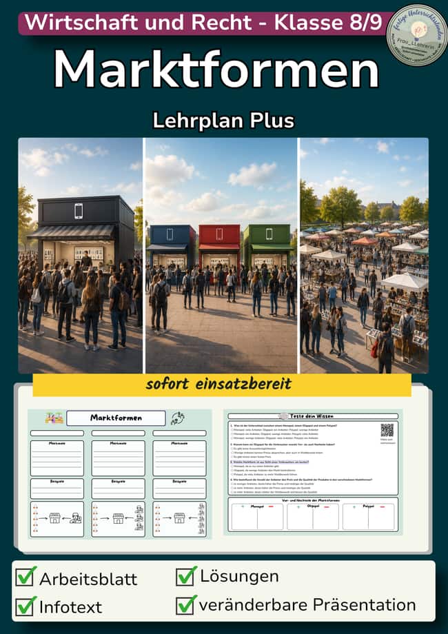Vorschau – Marktformen – Monopol, Oligopol, Polypol | WR Unterrichtsmaterial – Seite 1