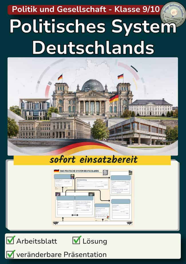 Vorschau – Politisches System Deutschlands: Verfassungsorgane und Gewaltenteilung – Seite 1