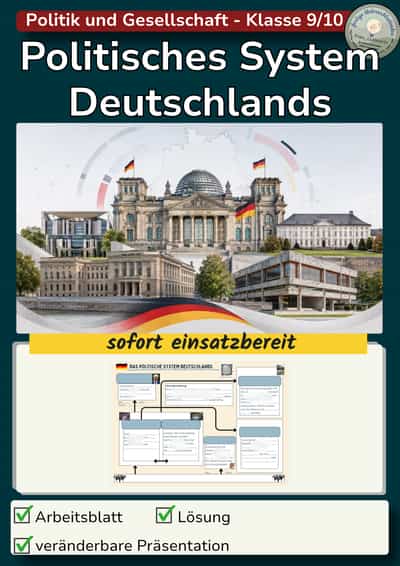 Cover – Politisches System Deutschlands: Verfassungsorgane und Gewaltenteilung