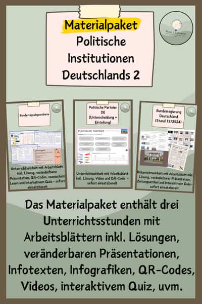 Cover – Politische Institutionen Deutschlands | Materialpaket 2