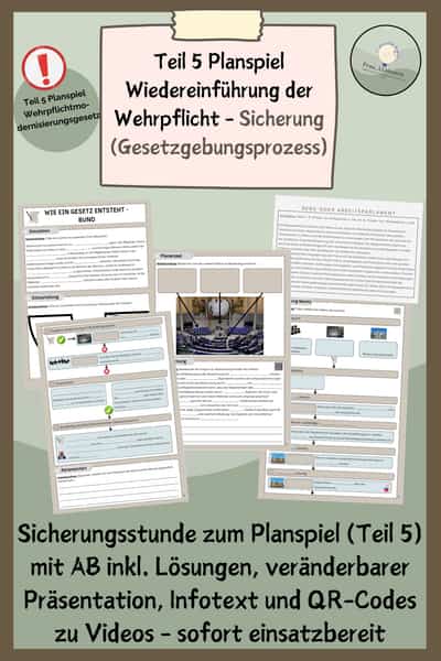 Cover – Wehrpflicht Planspiel | Teil 5: Sicherung