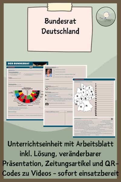 Cover – Bundesrat Deutschland