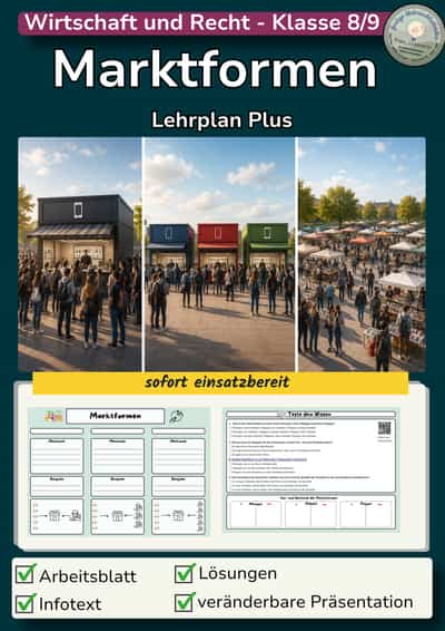 Cover – Marktformen – Monopol, Oligopol, Polypol | WR Unterrichtsmaterial