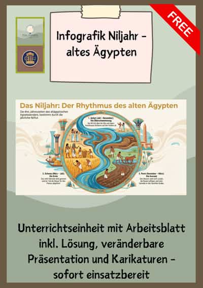 Cover – Niljahr im alten Ägypten | Infografik