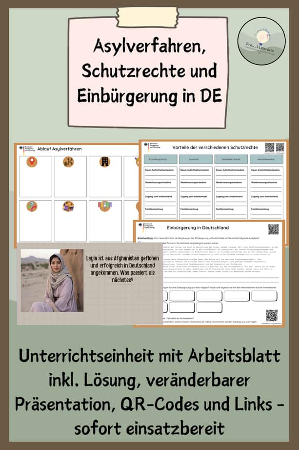 Vorschau – Asyl - Asylverfahren, Schutzrechte und Einbürgerung in DE – Seite 1