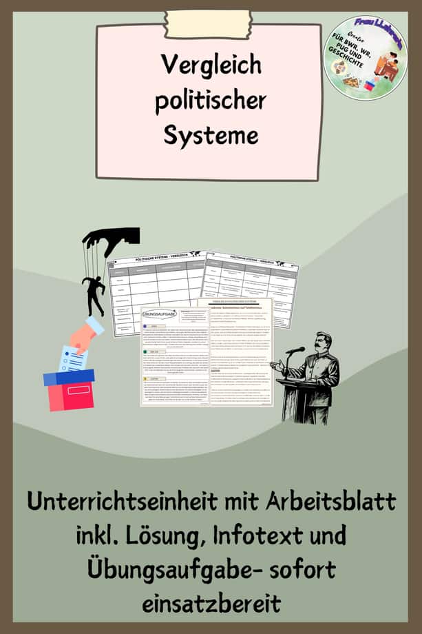 Vorschau – Politische Systeme | Vergleich – Seite 1