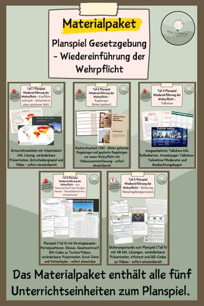 Cover – Gesetzgebung - Wiedereinführung der Wehrpflicht | Planspiel Materialpaket