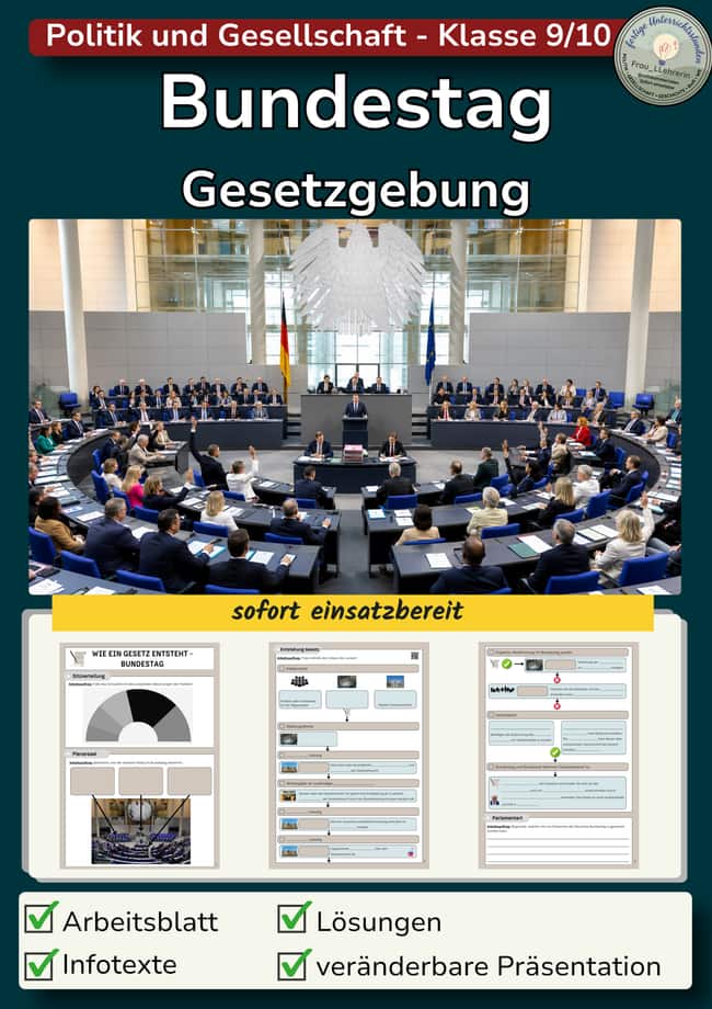 Vorschau – Gesetzgebungsverfahren im Bundestag: Der Weg eines Gesetzes – Seite 1
