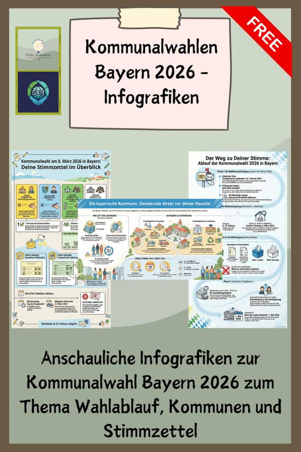 Vorschau – Kommunalwahlen Bayern 2026 - Infografiken – Seite 1