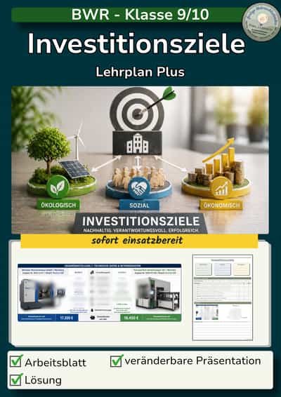 Cover – Investitionsziele | BWR