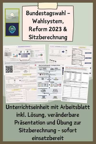 Vorschau - Stundenentwürfe - Bundestagswahl - Wahlsystem, Reform 2023 & Sitzberechnung - Deckblatt