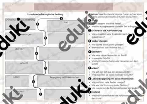 Vorschau - Stundenentwürfe - Die ersten englischen Siedler in Nordamerika - mit online Escape Game - Seite 1