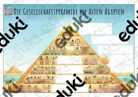 Vorschau - Stundenentwürfe - Gesellschaftsstruktur altes Ägypten - Seite 1
