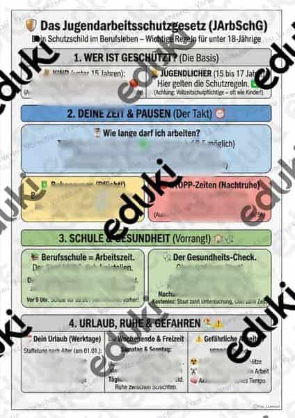 Vorschau - Stundenentwürfe - Jugendarbeitsschutzgesetz WR 9 II Lehrplan Plus - Seite 1