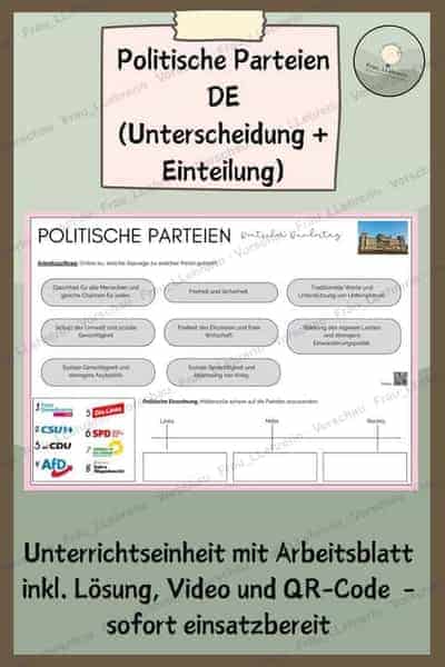 Vorschau - Stundenentwürfe - Materialpaket Politische Parteien DE - Seite 1