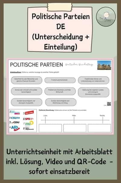 Vorschau - Stundenentwürfe - Politische Parteien DE (Unterscheidung + Einteilung) - Deckblatt