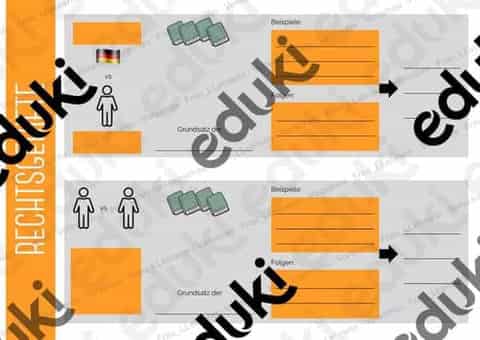 Vorschau - Stundenentwürfe - Rechtsgebiete WR 8/9 - Seite 1