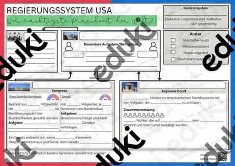 Vorschau - Stundenentwürfe - Regierungssystem USA - Seite 1